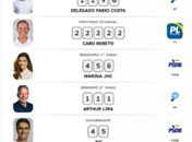 Nikolas Ferreira divulga “colinha” eleitoral de Alagoas e reforça apoio a Cabo Bebeto e Fábio Costa