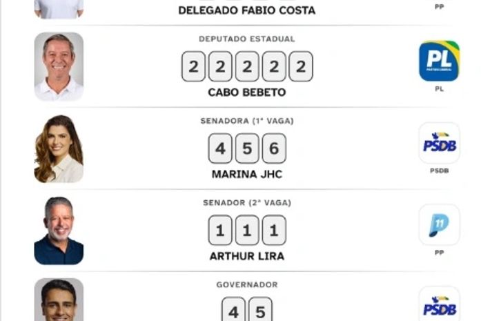 Nikolas Ferreira divulga “colinha” eleitoral de Alagoas e reforça apoio a Cabo Bebeto e Fábio Costa