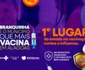 Branquinha é o município que mais vacina contra a Influenza em Alagoas