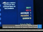 Veja como os senadores alagoanos votaram no projeto que aumenta os salários dos ministros do STF