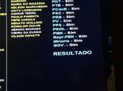 Prefeitos comemoram aprovação de 1% do FPM 