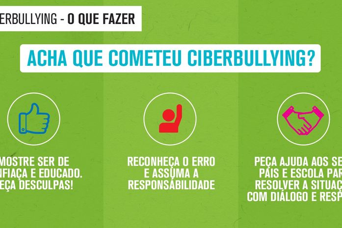 Ciberbullying e criminalização: diferentes pontos de vista