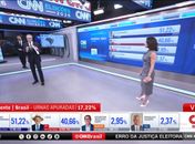 Nas redes de TV, cobertura ao vivo da apuração dos votos foi doideira