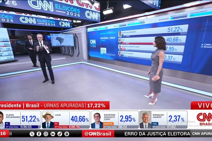 Nas redes de TV, cobertura ao vivo da apuração dos votos foi doideira