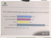 Falsa pesquisa vem circulando por meio do Whats App