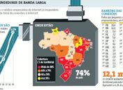 Governo prepara plano nacional para banda larga