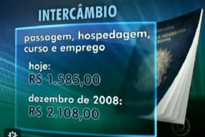 Saiba como trabalhar no exterior nas férias de final de ano