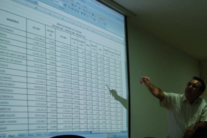AMA esclarece índices preliminares aos prefeitos e secretários alagoanos