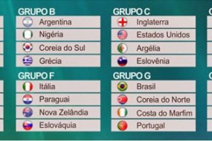 Brasil pega Portugal e cai no Grupo da Morte na Copa