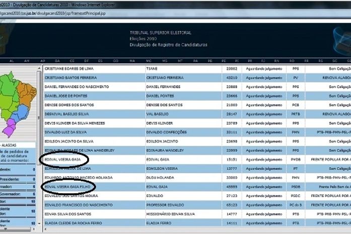 Registro do site do TRE