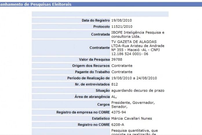GAPE promete pesquisa para contrapor amostragem do IBOPE
