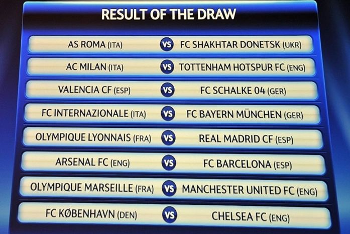 UEFA sorteou confronto das oitavas de final da Champions League