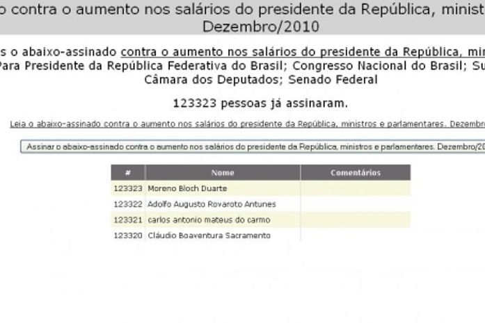 Mais de 118 mil protestam contra aumento dos parlamentares