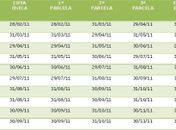 Fazenda publica tabela do IPVA 2011