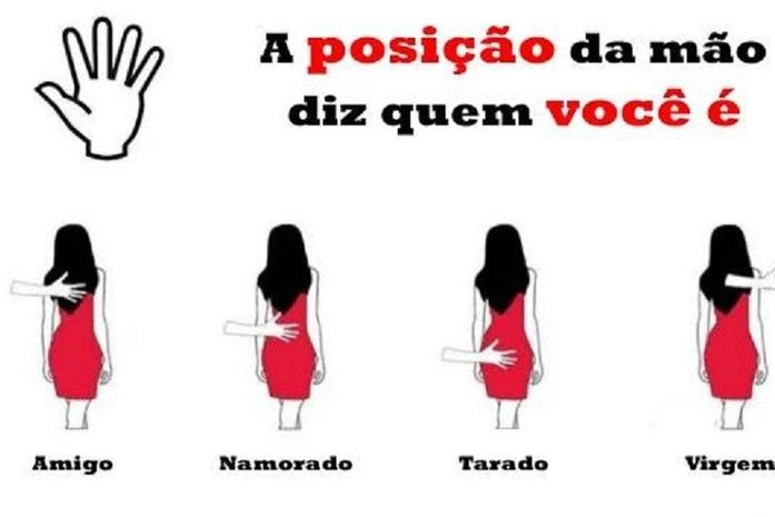 Como saber se um cara ta pegando uma mulher