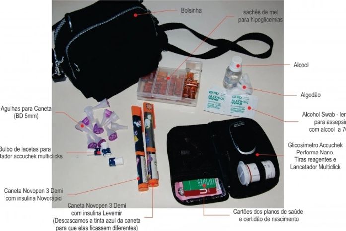 Alagoas tem a maior incidência de morte por Diabetes no Brasil