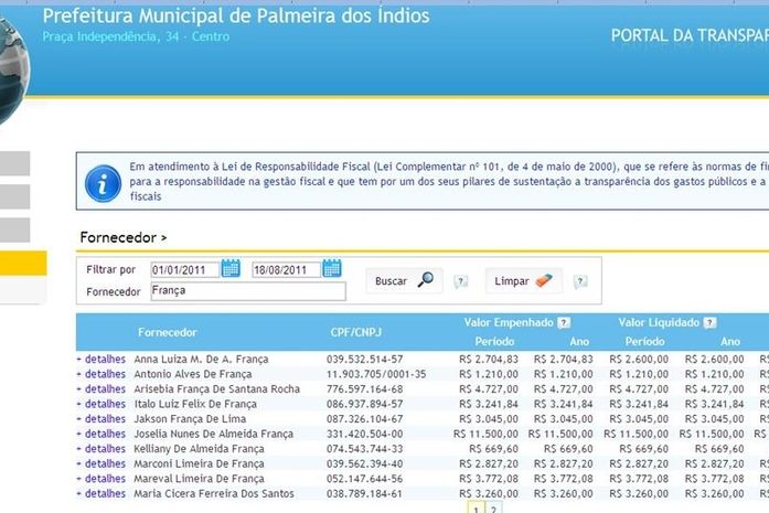 Prefeito de Palmeira dos Índios é acusado de nepotismo e improbidade administrativa