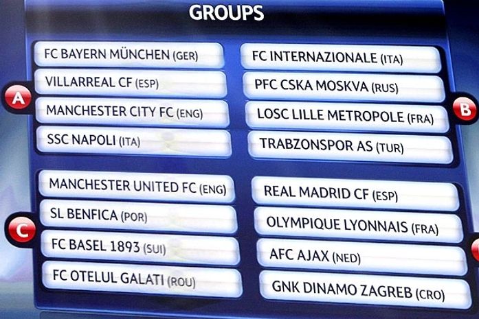 Sorteio da fase de grupos do torneio coloca Milan e Barça frente a frente