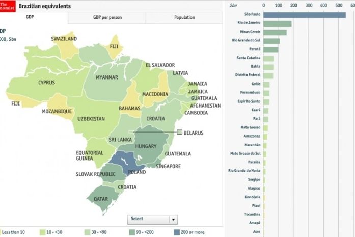 Revista inglesa traça estudo e compara Alagoas com o Afeganistão