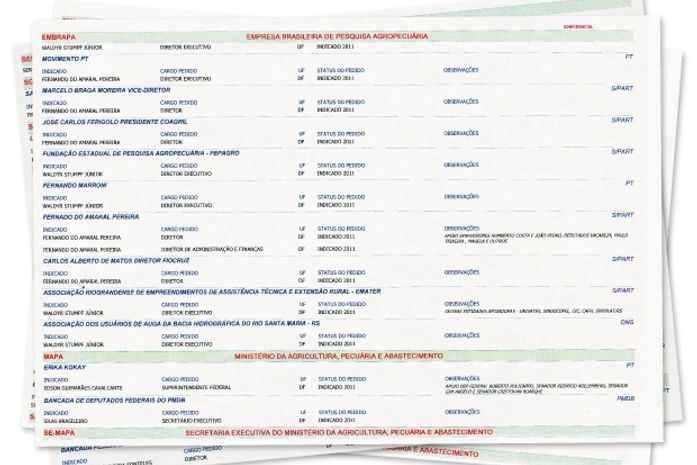 Revista revela a lista secreta de indicações políticas do governo Dilma