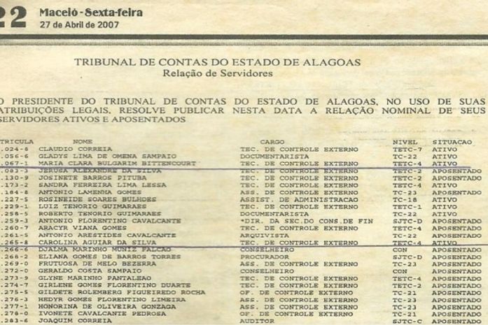 A folha do TC publicada em 2007 por Isnado Bulhões