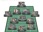 Confira a seleção da 37ª rodada do Brasileirão Série A