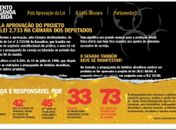 Proposta de deputado alagoano para proibir propaganda de bebida causa polêmica