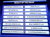Sorteio da segunda fase da Liga dos Campeões define clássicos