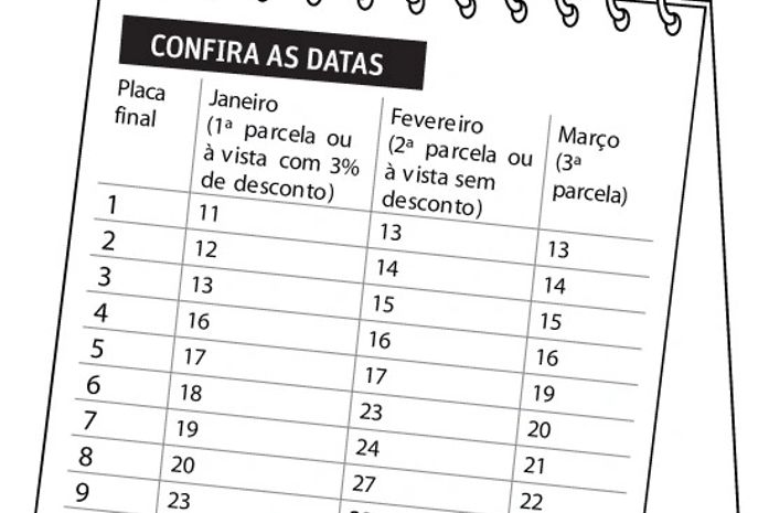 IPVA com desconto começa a vencer na quarta; veja calendário