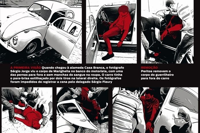 Comissão da Verdade: Revista revela farsa na cena da morte de Carlos Marighella