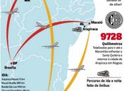 Caminho percorrido pelo ASA.