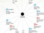 Áudios apontam que Demóstenes recebeu R$ 3,1 milhões de Cachoeira