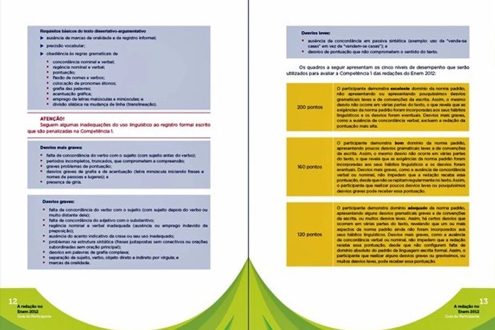 Veja o manual do MEC sobre a correção da redação