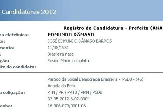 Em Anadia, juiz indefere candidatura a prefeito de Edmundo Dâmaso