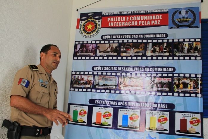 Após um ano, Polícia reduz criminalidade no Conjunto Carminha
