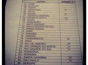 Jurados dão pistas de quem são suas escolhidas no Miss Brasil