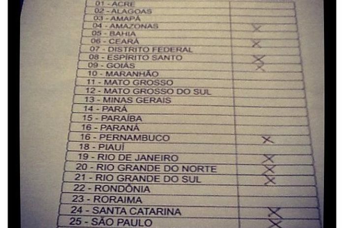 Jurados dão pistas de quem são suas escolhidas no Miss Brasil