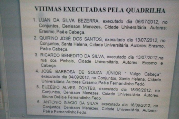 Listas de vítimas das quadrilhas