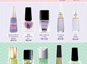 Veja 30 sugestões de esmaltes em 'candy colors', tendência para o verão