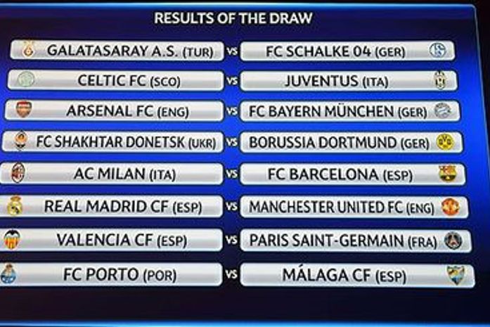 Barcelona encara o Milan nas oitavas da Champions; Real pega o Manchester