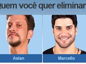 Aslan e Marcello são indicados para  o paredão da semana no BBB 13