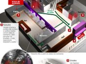 Ao entrar numa casa noturna, saiba como verificar se o local é seguro