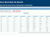 Portal da Transparência 