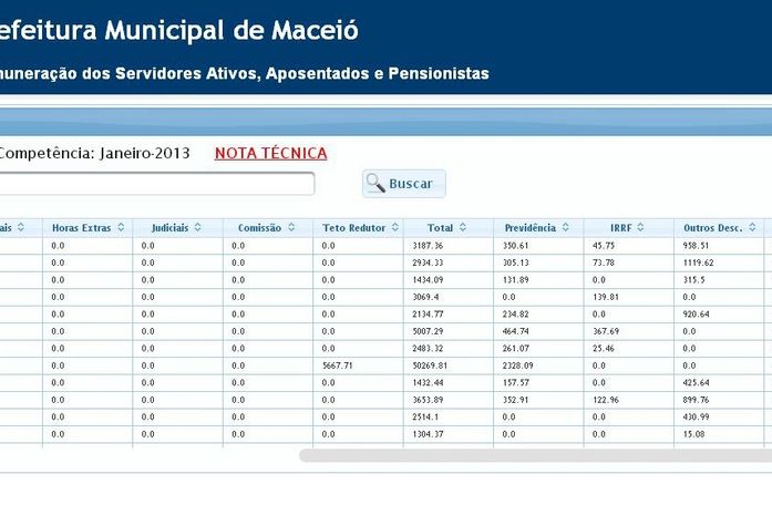 Portal da Transparência