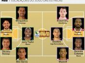 Contagem regressiva para o jogo das estrelas da NBB