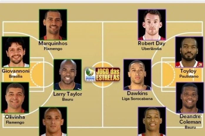 Contagem regressiva para o jogo das estrelas da NBB