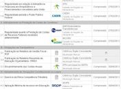 Maceió é um dos municípios com pendências no CAUC