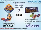 Confira a pesquisa de preços realizada pelo Procon para a semana santa 