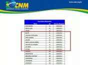 Oito municípios alagoanos tiveram repasses do FPM bloqueados