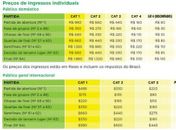 Fifa coloca 1 milhão de ingressos à venda para Copa; saiba como comprar